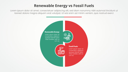 renewable energy vs fossil fuels or nonrenewable comparison opposite infographic concept for slide presentation with big circle puzzle shape with flat style © fatmawati