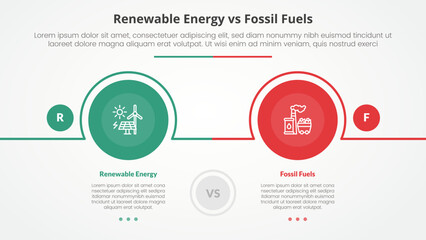 renewable energy vs fossil fuels or nonrenewable comparison opposite infographic concept for slide presentation with big circle outline horizontal with flat style