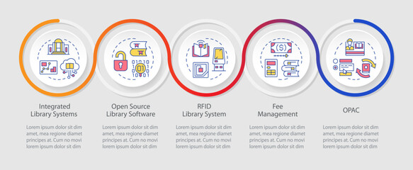 Book store workflow organization loop infographic template. Data visualization with 5 steps. Editable timeline info chart. Workflow layout with line icons. Myriad Pro-Regular font used