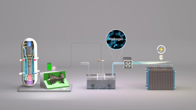 Next-generation safe, small modular reactor and fuel cell for carbon neutrality	