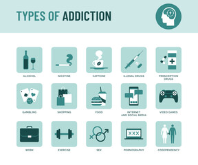 Types of addiction infographic with icons - 774926817