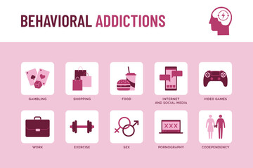 Behavioral addictions infographic with icons - 774926820