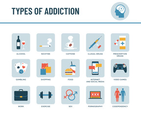 Types of addiction infographic with icons - 774926877