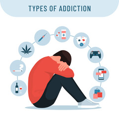 Types of addiction infographic with icons - obrazy, fototapety, plakaty