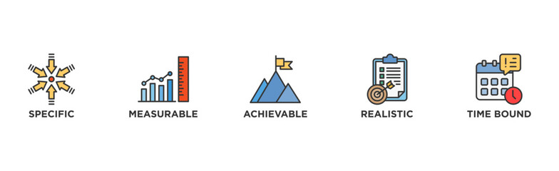 SMART goal banner web icon vector illustration concept with icon of specific, measurable, achievable, realistic, and time-bound	