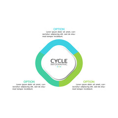 Obraz premium Circular scheme with three round paper white elements. Concept of cyclic business process with 3 stages. Minimal infographic design template. Modern flat vector illustration for data visualization.