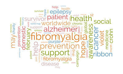 Fibromyalgia word cloud template. Health awareness concept vector background.
