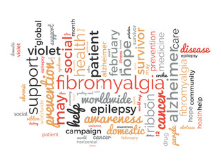 Fototapeta premium Fibromyalgia word cloud template. Health awareness concept vector background.
