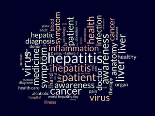 Hepatitis word cloud template. Health and Medical awareness concept vector background.