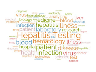 Fototapeta premium Hepatitis Testing word cloud template. Health and Medical awareness concept vector background.