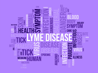 Lyme Disease word cloud template. Health and Medical awareness concept vector background.