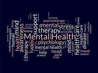 Mental Health word cloud template. Health awareness concept vector background.