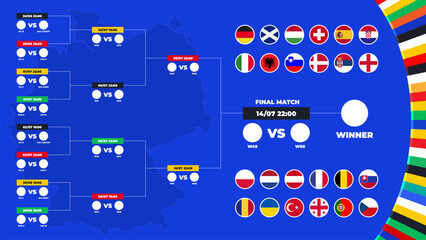 The final bracket of matches European football tournament in Germany for the knockout round of the competition. Match schedule with flags and match dates. Vector illustration.