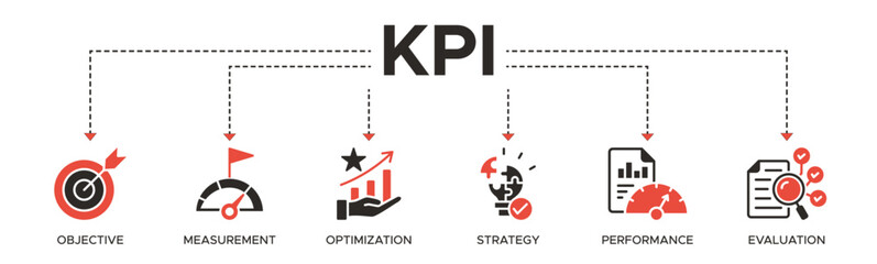 KPI banner web icon vector illustration concept for key performance indicator in the business metrics with an icon of objective, measurement, optimization, strategy, performance, and evaluation