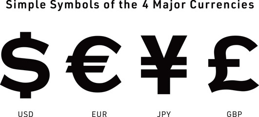 Simple Symbols of the 4 Major Currencies, US Dollar, Euro, Japanese Yen, British Pound.