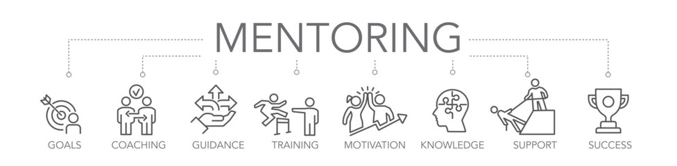 Thin Line Banner mentoring concept - 775787226