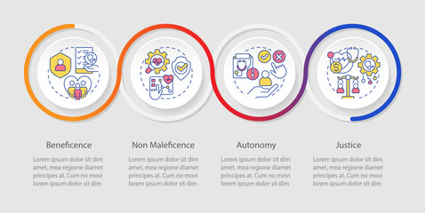 Principles of bioethics loop infographic template. Informed consent. Data visualization with 4 steps. Editable timeline info chart. Workflow layout with line icons. Myriad Pro-Regular font used