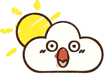 shocked cloud cartoon