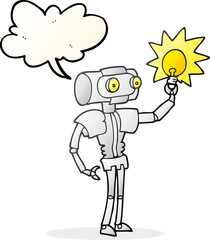 freehand drawn speech bubble cartoon robot with light bulb