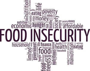 Food Insecurity word cloud conceptual design isolated on white background.
