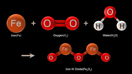 Formation of Iron(III) oxide 3d illustrator