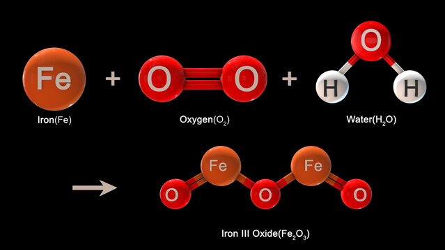 Formation of Iron(III) oxide 3d illustrator