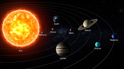 Planets in the solar system 3d illustration © 7activestudio