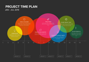 Dark Project timeline gantt graph template with overlay circle blocks - 775977450