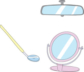 Science, types of mirrors.