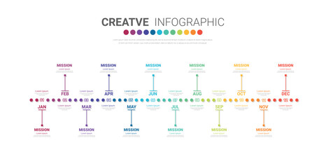 Timeline for 1 year, 12 months, infographics all month planner design and Presentation business can be used for workflow, process diagram, flow chart