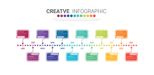 Timeline for 1 year, 12 months, infographics all month planner design and Presentation business can be used for workflow, process diagram, flow chart