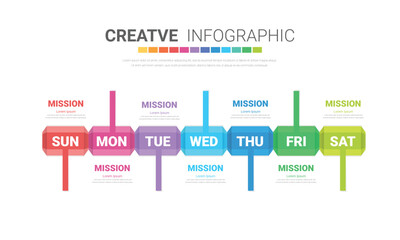 Timeline business for 7 day, 7 options, infographic design vector and Presentation can be used for workflow layout, process diagram, flow chart.