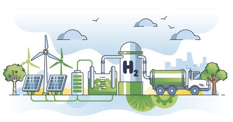 Green hydrogen as nature friendly and alternative fuel source outline concept, transparent background. H2 power as renewable and environmental resource from solar and wind energy illustration. - obrazy, fototapety, plakaty
