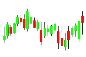 Candlestick stock exchange background