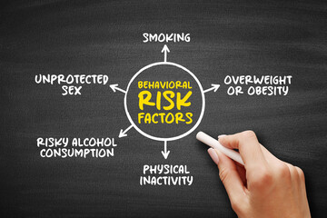 Behavioural risk factors are risk factors that individuals have the most ability to modify, mind...