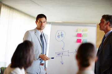 Business, presentation and men in office with whiteboard for training, faq or teaching. Meeting,...