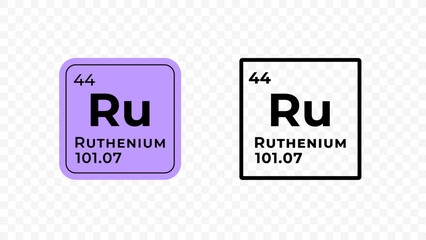 Ruthenium, chemical element of the periodic table vector design - obrazy, fototapety, plakaty