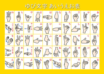 手話　指文字五十音一覧表　カラー