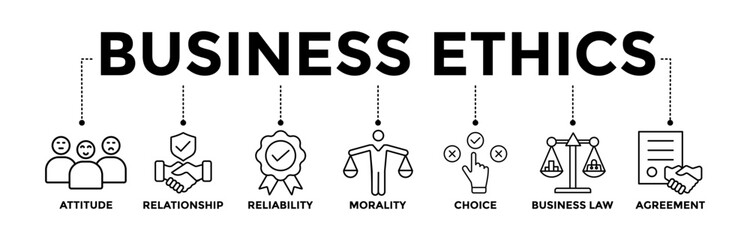 Business ethics banner icons set with black outline icon of attitude, relationship, reliability, morality, choice, business law and agreement	
