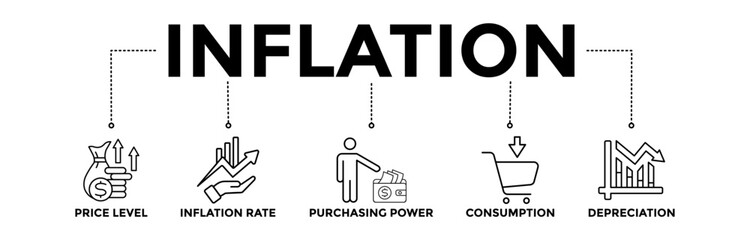 Inflation banner icons set with black outline icon of the price level, inflation rate, purchasing power, consumption, and depreciation	 - obrazy, fototapety, plakaty