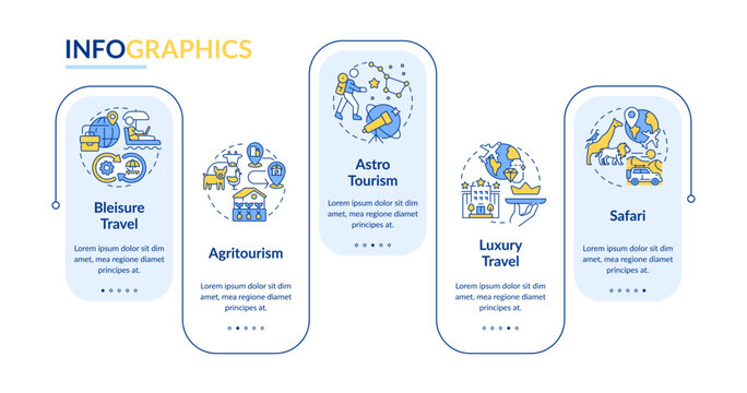 Niche tourism blue rectangle infographic template. Travel trends Data visualization with 5 steps. Editable timeline info chart. Workflow layout with line icons. Lato-Bold, Regular fonts used