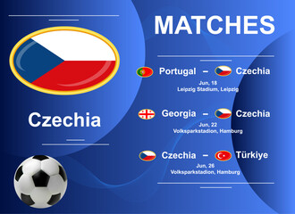 Schedule of matches of the Czech national team at the final stage of the European Football Championship 2024.