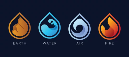 Foto op Canvas 4 Elements of nature symbol - earth water air and fire with sign in line water drop shape on dark blue background vector design © ananaline