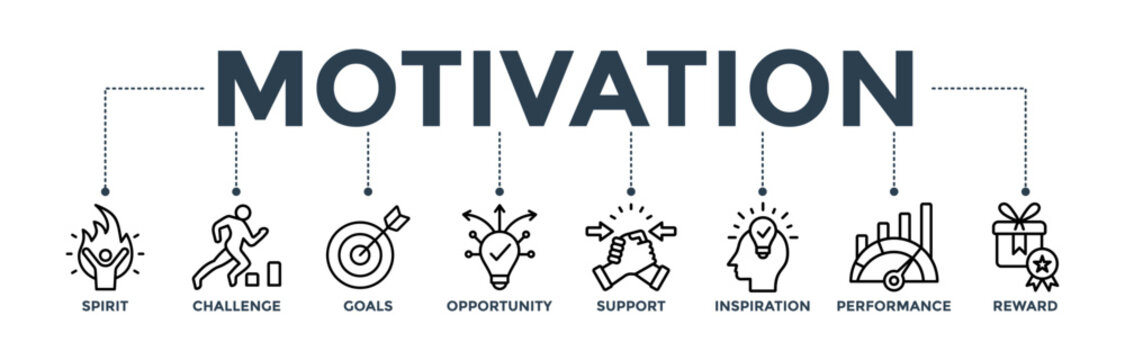 Motivation banner concept with icon of spirit, challenge, goals, opportunity, support, inspiration, performance, and reward