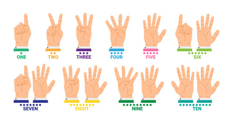 Hands count with fingers. Cartoon counting from one to ten, showing numbers, using hands gestures. Ten number dotted. Basics math learning. Vector illustration