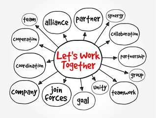 Let's Work Together is an invitation for individuals or groups to collaborate, cooperate, or join efforts towards a common goal, mind map text concept