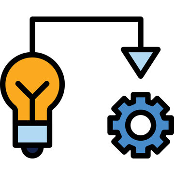 implementation