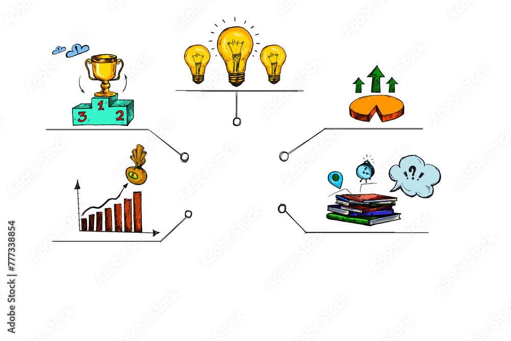 Poster a colorful mind map with hand-drawn elements including a trophy, lightbulbs, pie chart, bar graph, a