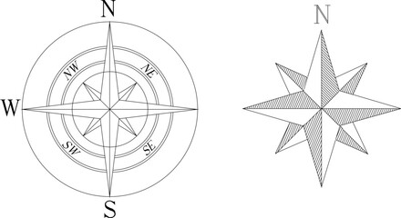 vector design sketch illustration, logo icon, compass symbol, cardinal directions, north, south, west, east