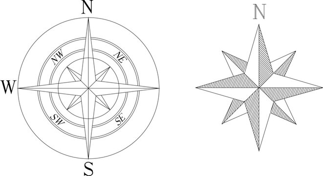 vector design sketch illustration, logo icon, compass symbol, cardinal directions, north, south, west, east
